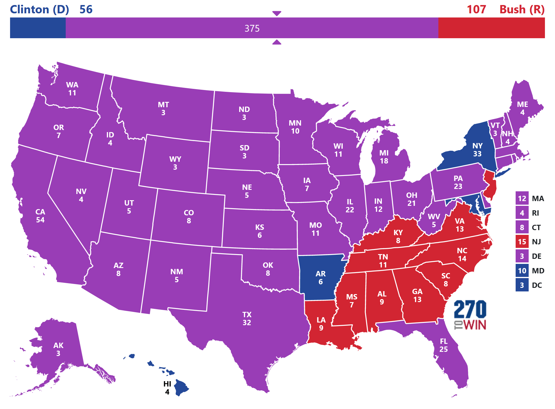 Perot's best-case electoral map assuming an elastic swing.