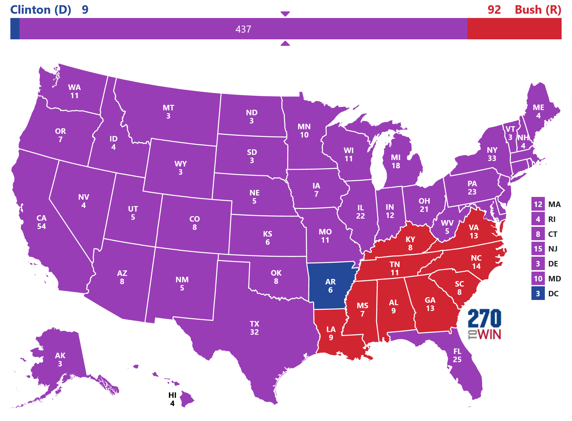 Perot's best-case electoral map assuming a uniform swing.