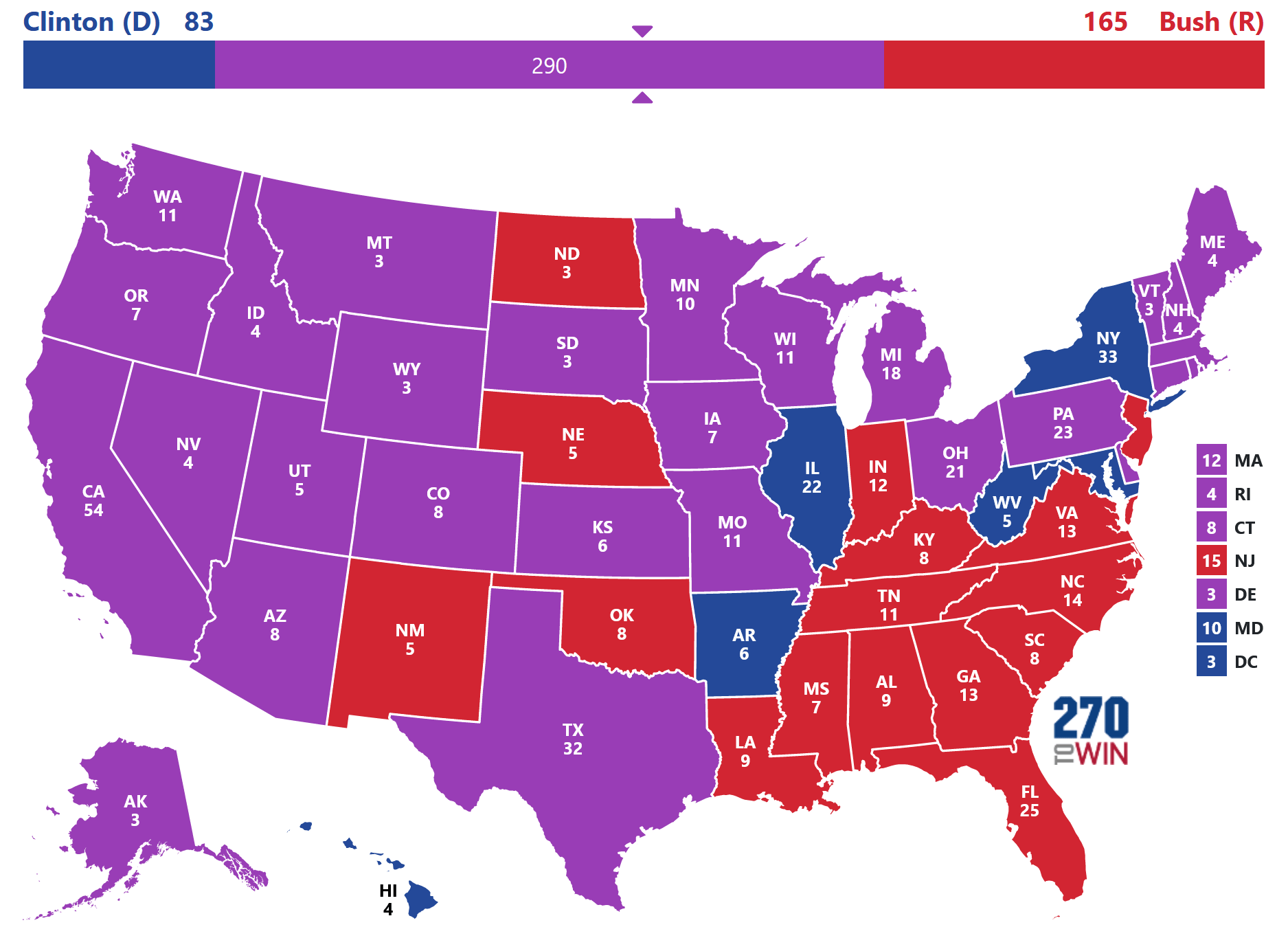 Perot's electoral map assuming a uniform swing to pre-dropout polling.