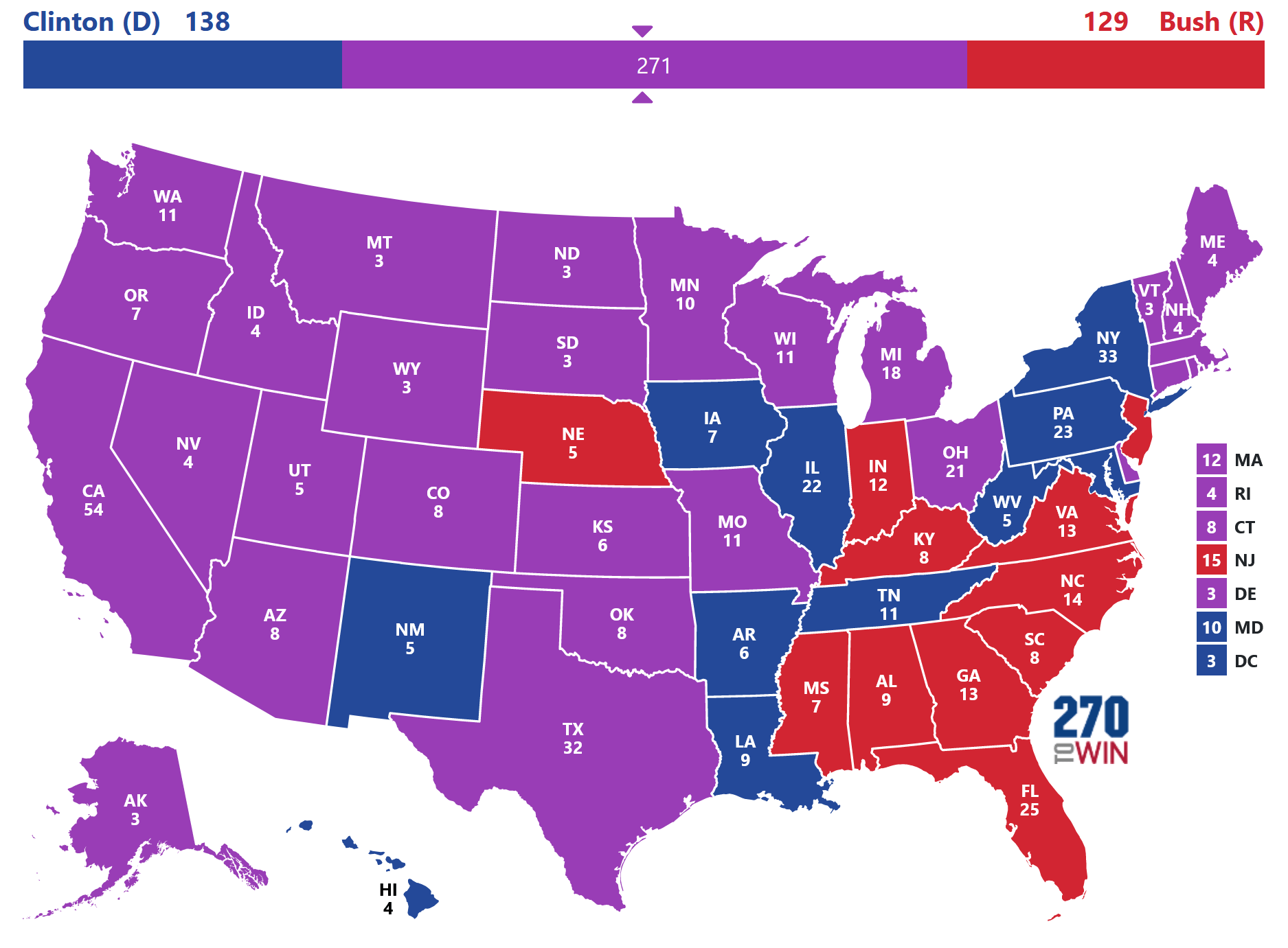 Electoral College map where Perot narrowly wins despite placing third in the popular vote.