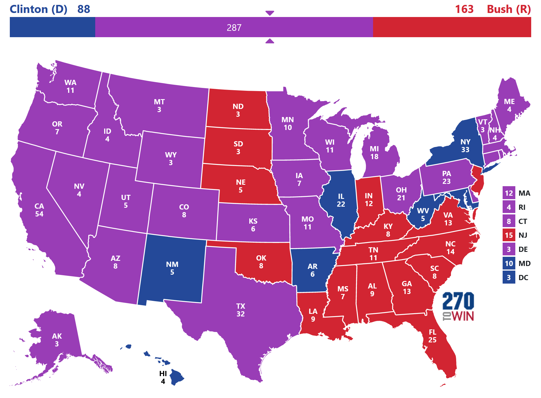 Electoral College map of a very narrow Perot win, under the uniform swing model.