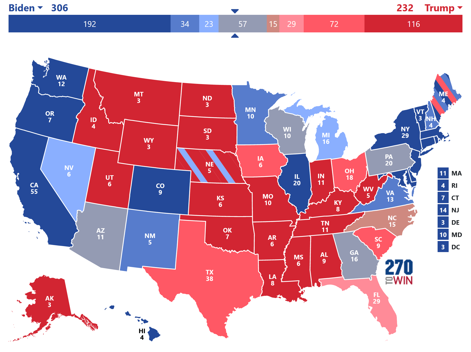 The Electoral College's Biggest Problem Isn't Small-State Bias.