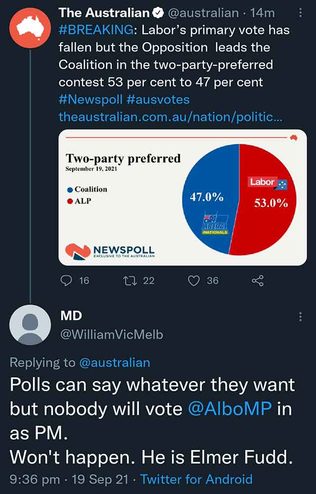Opinion polling,Opinion polls,Polls,Australian polls,Australian polling,Australian election,Polling accuracy,Poll prediction,Late-term dip,Incumbent,Incumbents,Leading,Trailing,Poll recovery